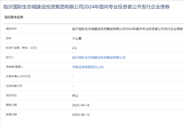 配查信 临沂国际生态城建设投资集团2.6亿元企业债终止审核