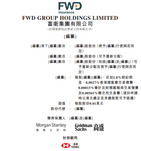 安全配资 富卫集团，递交香港上市申请，保荐人发生变动，招银、摩根大通出局