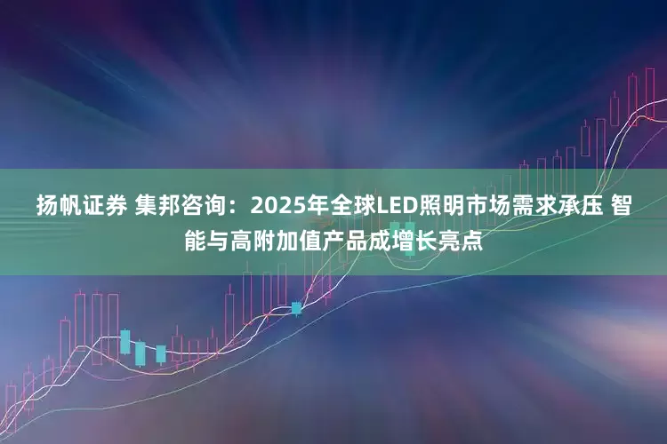 扬帆证券 集邦咨询：2025年全球LED照明市场需求承压 智能与高附加值产品成增长亮点