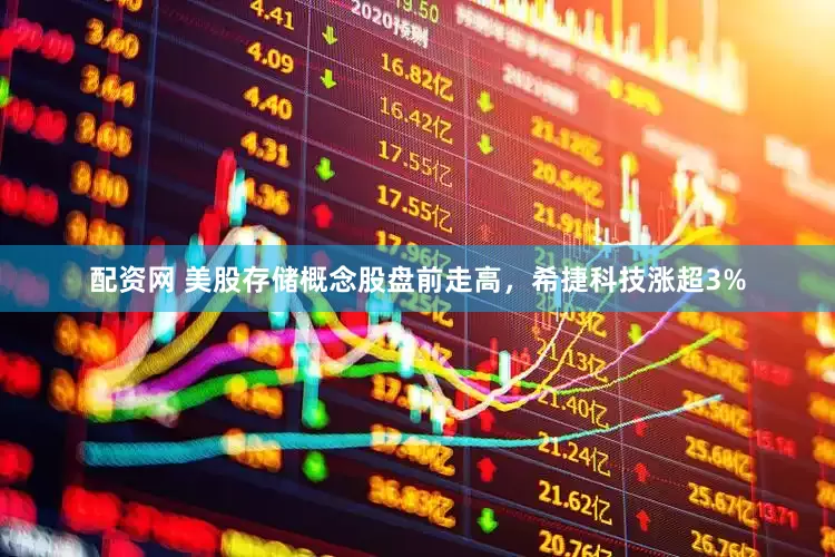 配资网 美股存储概念股盘前走高，希捷科技涨超3%